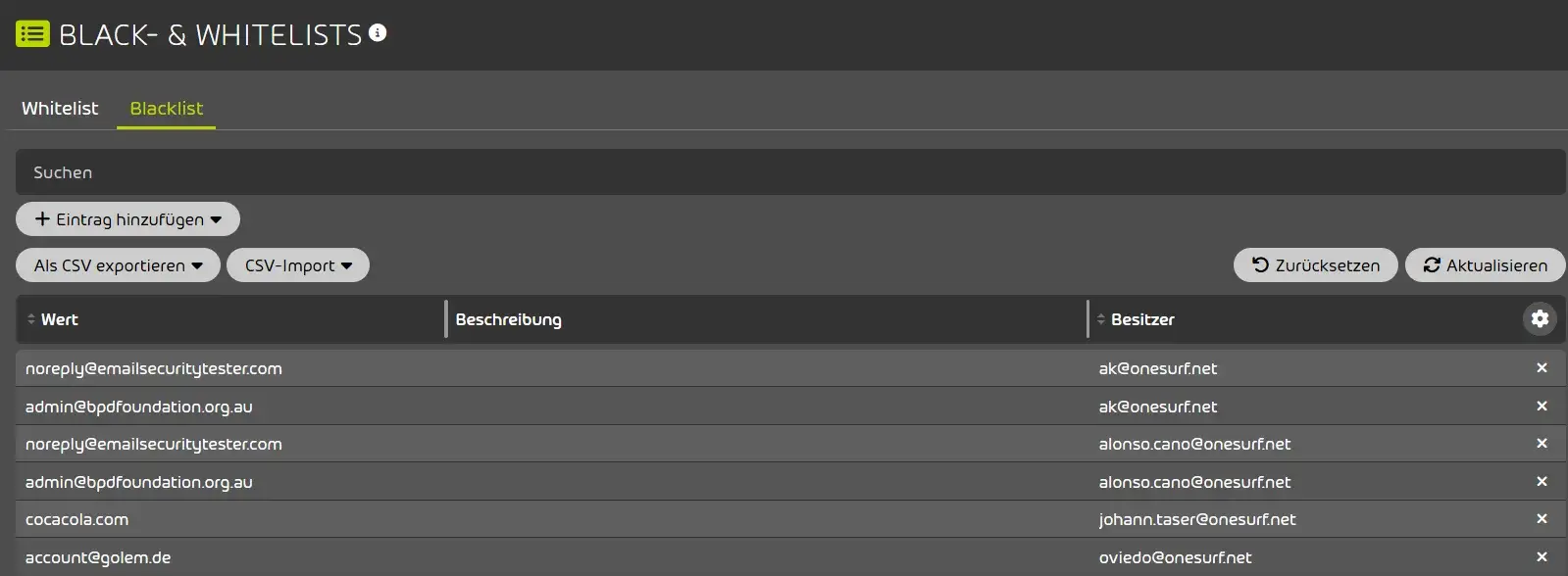 Hornetsecurity Black- & Whitelist Management – Individuelle Filterkontrolle für E-Mail-Sicherheit Übersicht Hornetsecurity Black- und Whitelist-Funktion zur gezielten Steuerung erwünschter und unerwünschter E-Mail-Absender
