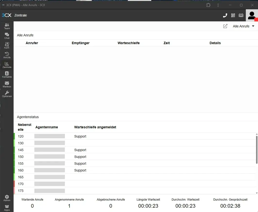 3CX Zentrale – Übersichtliche Steuerung der Telefonanlage Zentrale Verwaltungsoberfläche der 3CX-Telefonanlage zur Konfiguration von Nebenstellen, Anrufregeln und Systemfunktionen