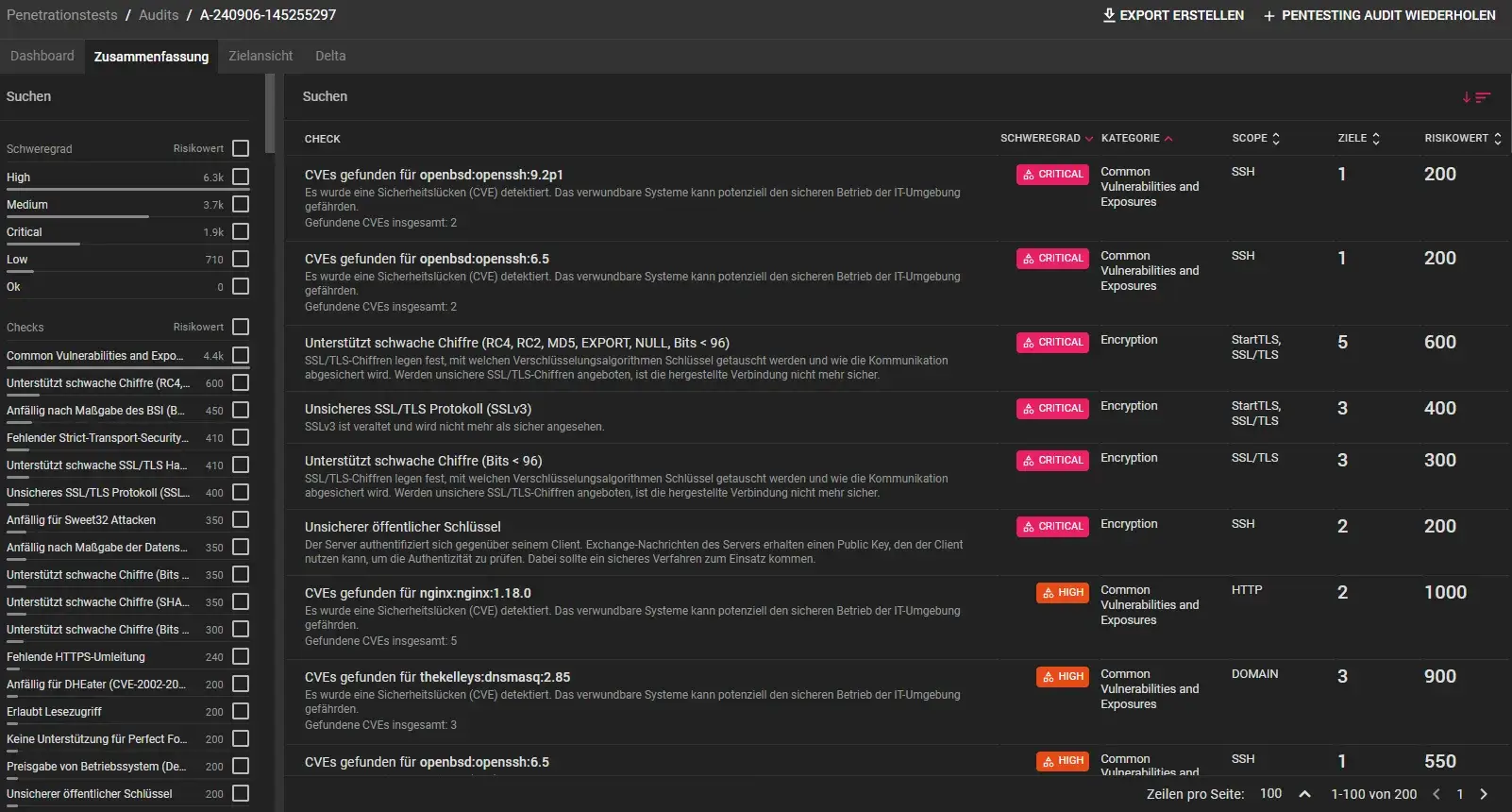 Enginsight Penetrationstest Zusammenfassung – Überblick über Sicherheitsstatus der IT-Infrastruktur Zusammenfassungsansicht im Enginsight Dashboard mit Ergebnissen eines Penetrationstests zur Bewertung der IT-Sicherheit